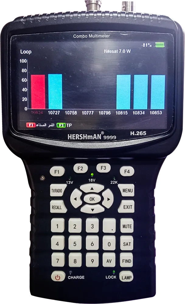 6990 جهاز قياس إشارة هيرشمان كاميرات